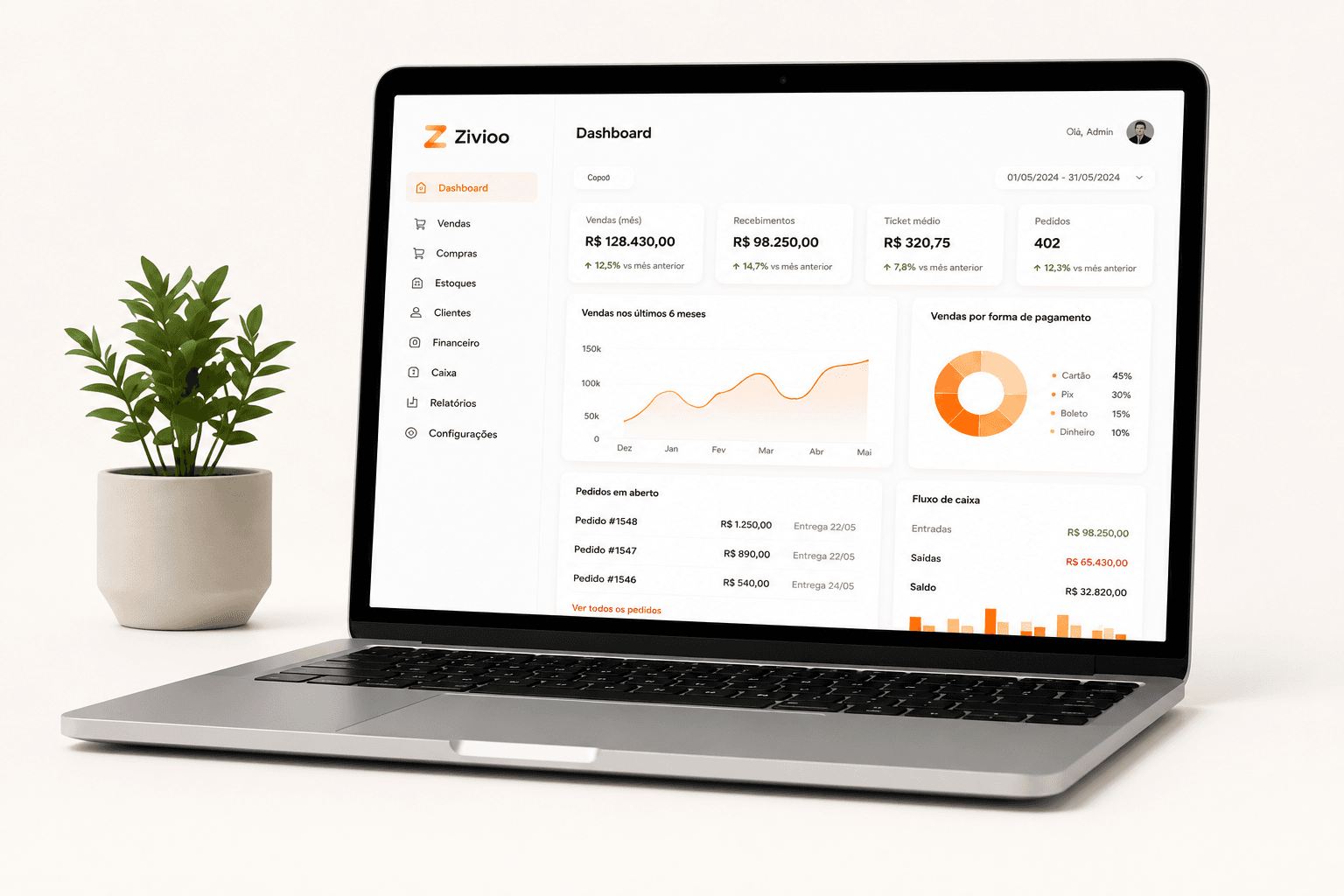 Dashboard Zivioo exibido em um notebook